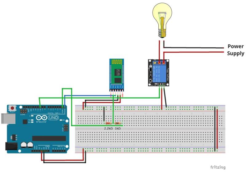 ¿Por qué Arduino se usa para la automatización del hogar?