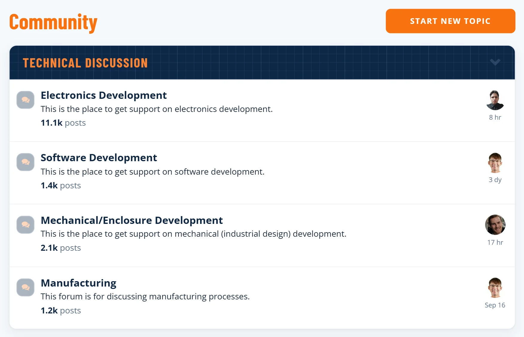 Hardware Academy community forums