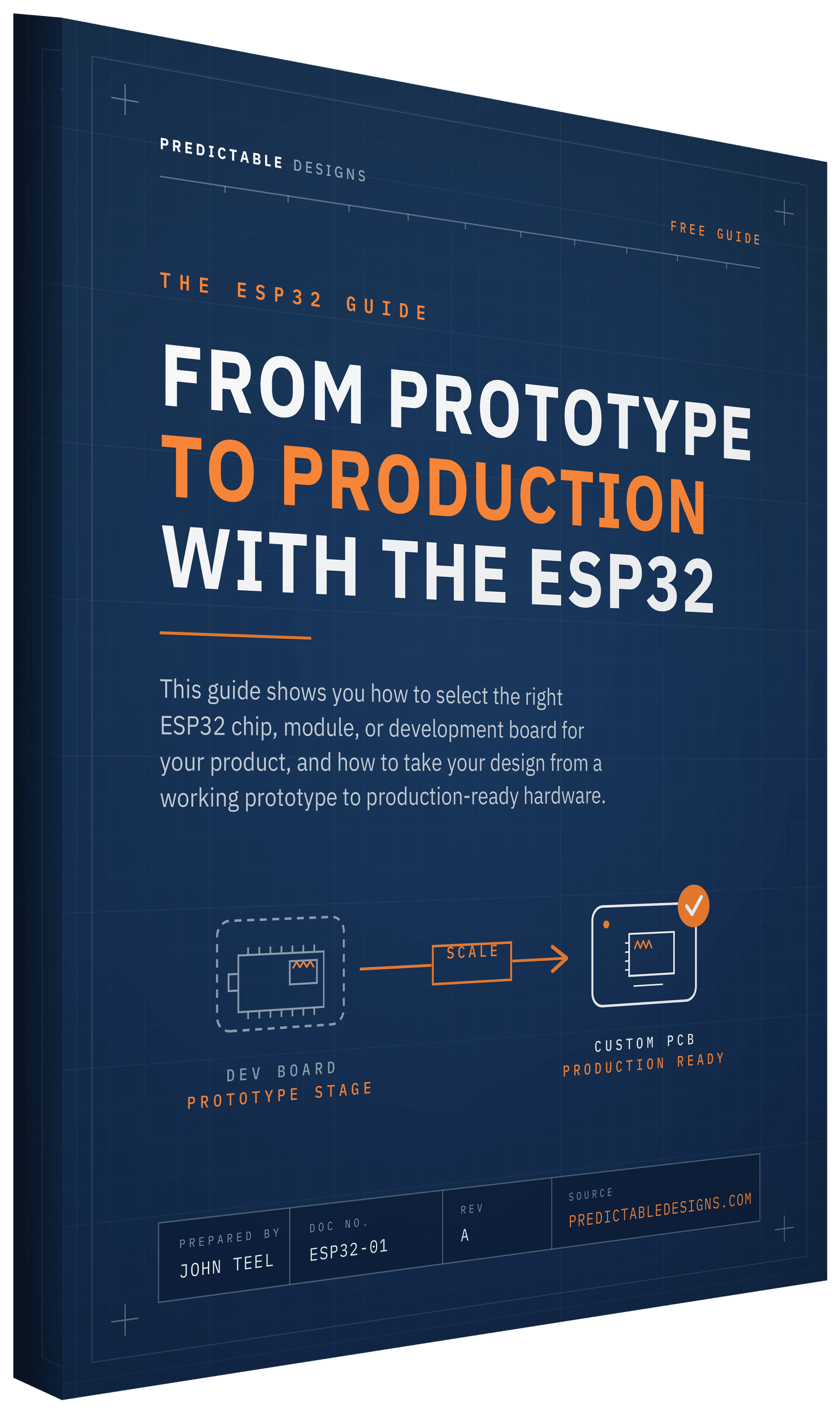 From Prototype to Production with the ESP32 guide