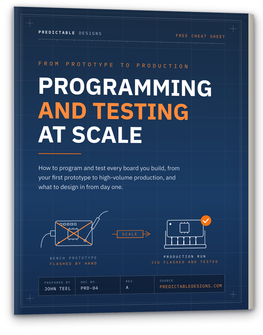Program and Test at Scale PDF