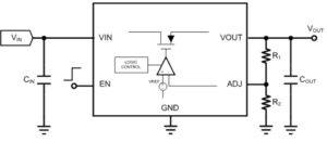 Linear and Switching Voltage Regulators: An Introduction
