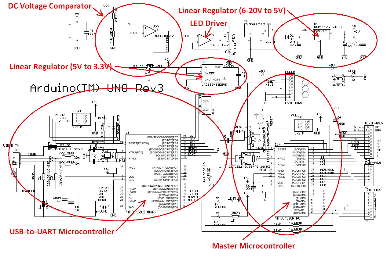 Marked up schematic diagram for an Arduino Uno
