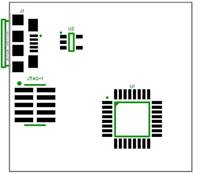 Tutorial: How To Design Your Own Custom STM32 Microcontroller Board