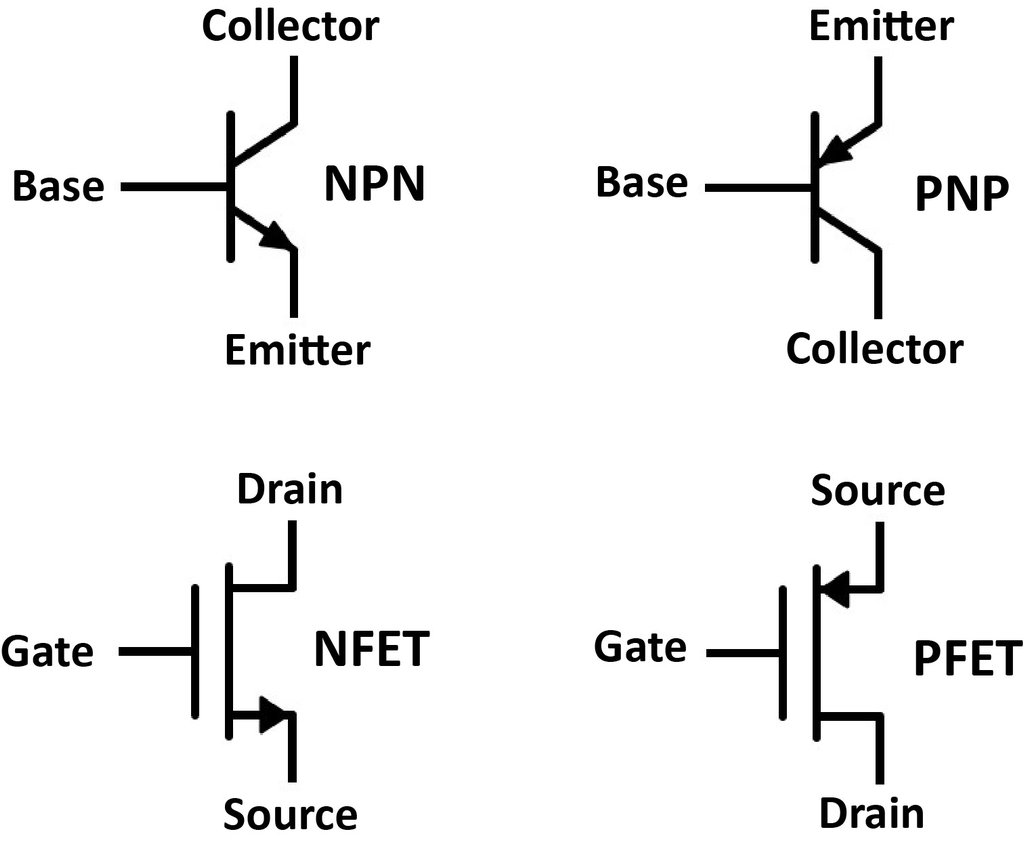 transistor emitter