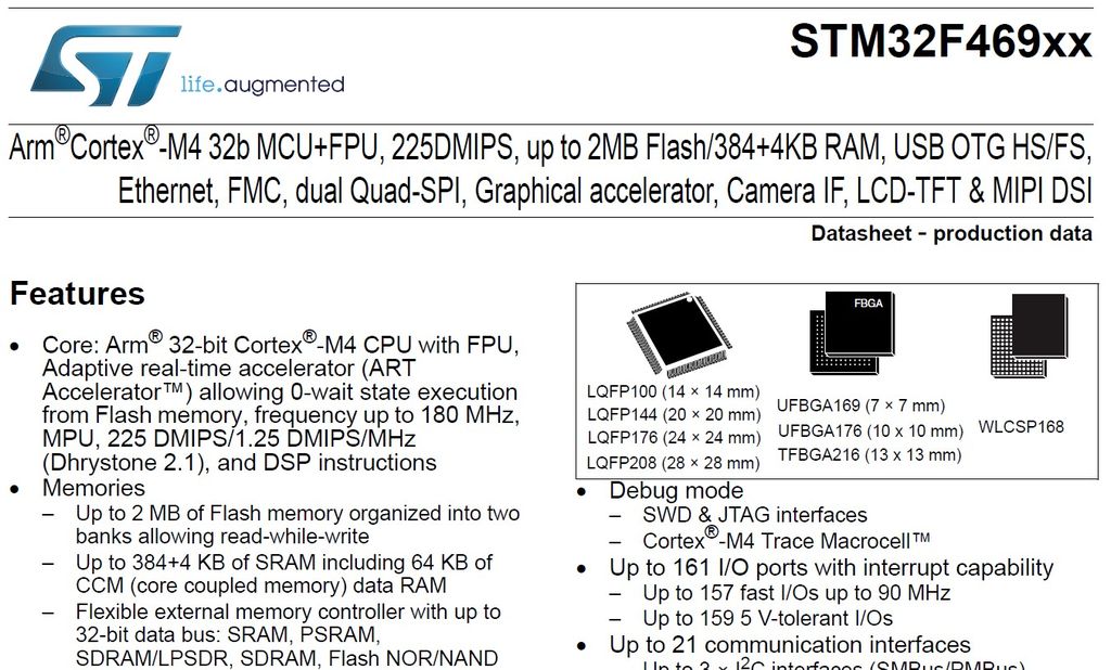 gebed Sta op Interesseren Datasheet Review: High-Performance STM32 Cortex-M4 Microcontroller