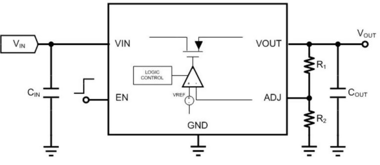 How to Pick the Right Voltage Regulator(s) for Your Design