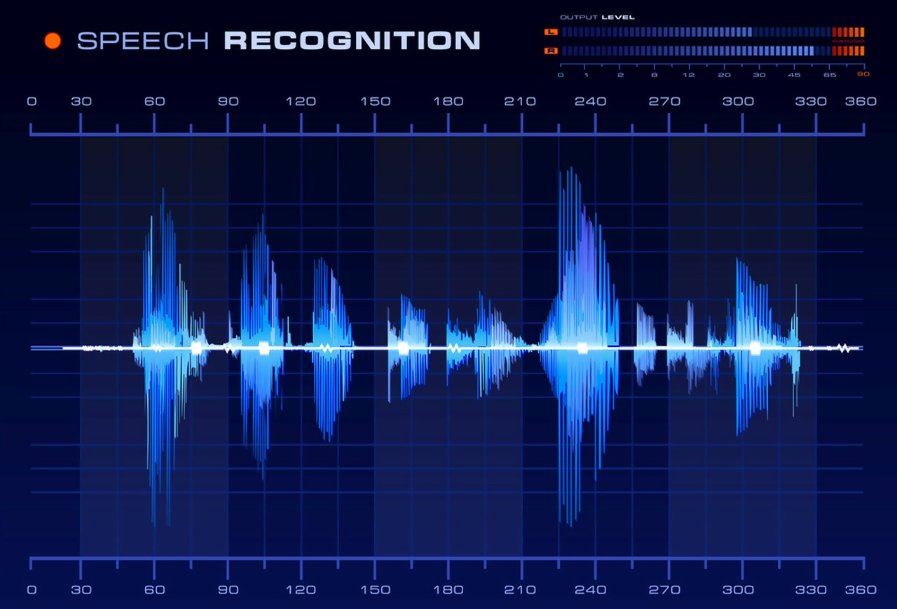 voice recognition device products