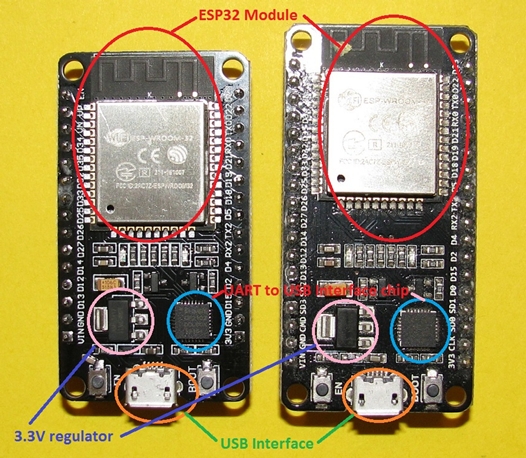 Introduction To The Esp32 Wifi Bluetooth Wireless Microcontroller