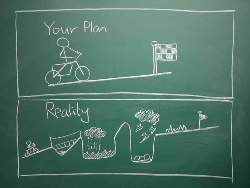 The Path of Hardware Entrepreneurship: You Don’t Know What You Don’t Know