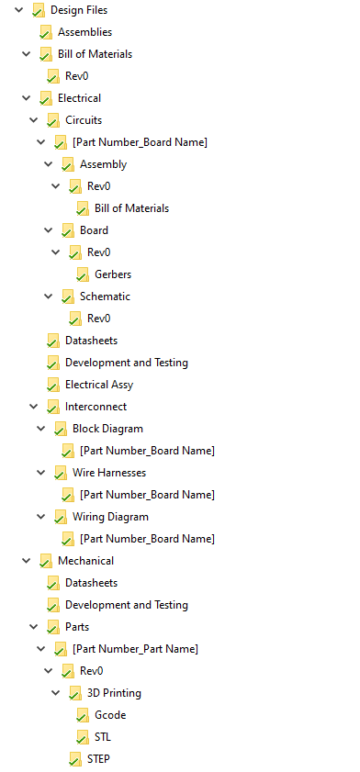 The Importance of Engineering Documentation and Hardware Revision Control