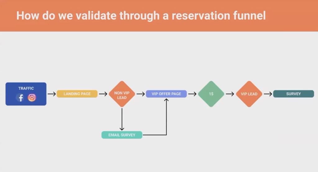 Diagram Description automatically generated