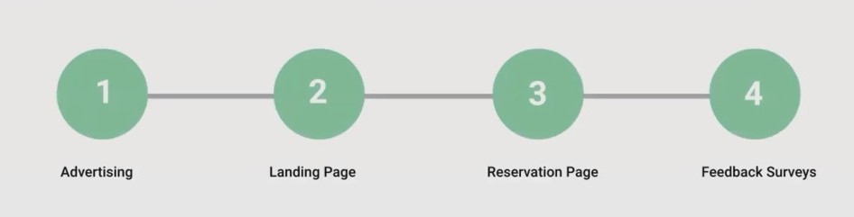 Diagram Description automatically generated