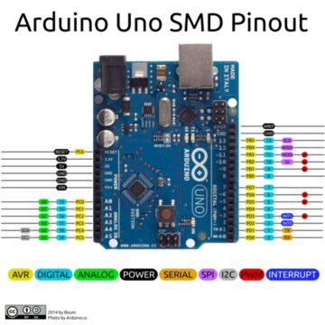 How to Transition an Arduino Shield to a Custom Board Design