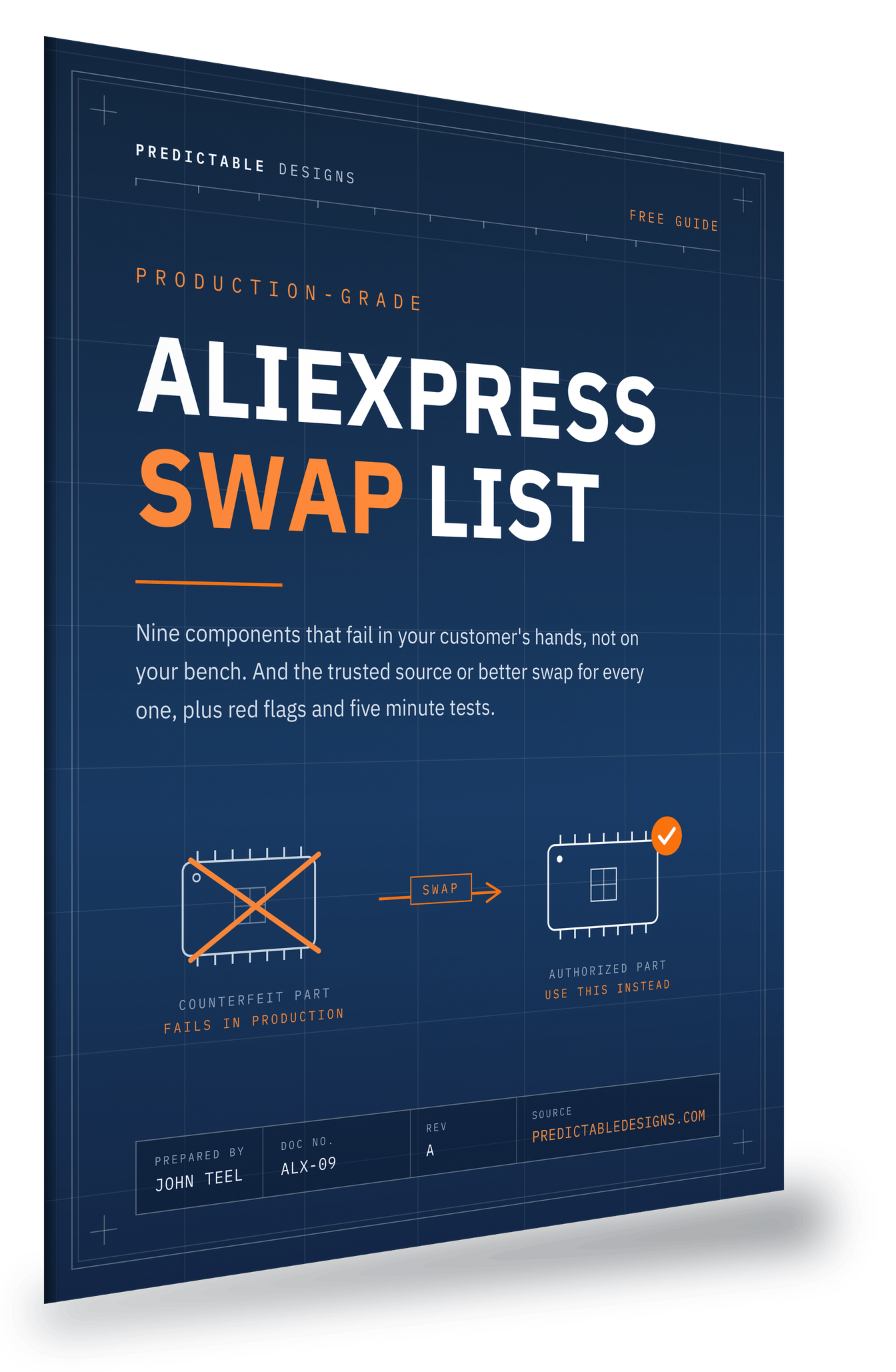 Production-Grade AliExpress Swap List PDF